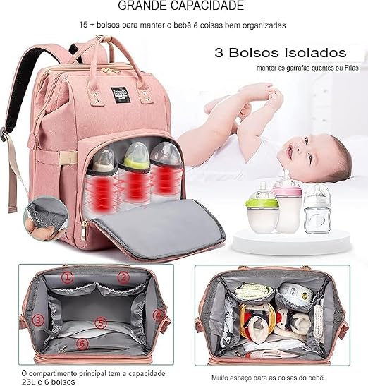 Mochila Maternidade Multifuncional